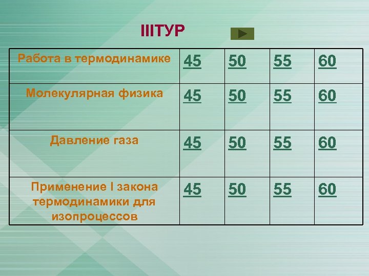 IIIТУР Работа в термодинамике 45 50 55 60 Молекулярная физика 45 50 55 60