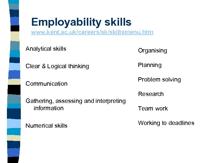Employability skills www. kent. ac. uk/careers/sk/skillsmenu. htm Analytical skills Organising Clear & Logical thinking