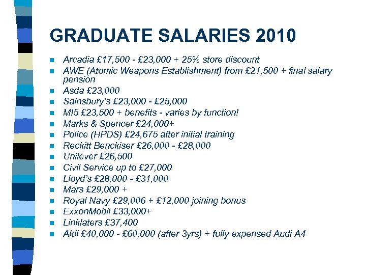 GRADUATE SALARIES 2010 n n n n Arcadia £ 17, 500 - £ 23,