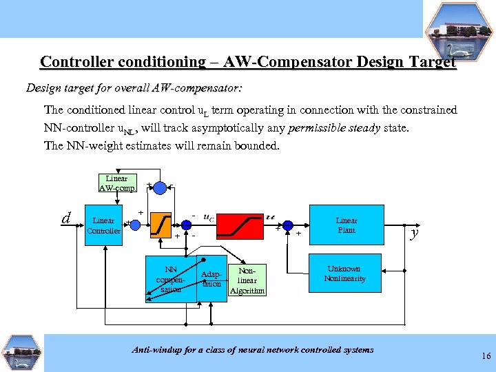 Controller conditioning – AW-Compensator Design Target Design target for overall AW-compensator: The conditioned linear