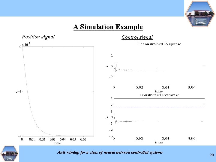A Simulation Example Position signal Control signal Anti-windup for a class of neural network