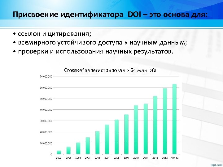 Присвоение идентификатора DOI – это основа для: • ссылок и цитирования; • всемирного устойчивого