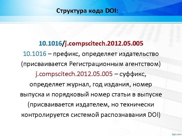 Структура кода DOI: 10. 1016/j. compscitech. 2012. 05. 005 10. 1016 – префикс, определяет