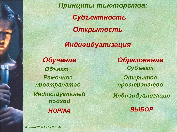 Принципы тьюторства: Субъектность Открытость Индивидуализация Обучение Образование Объект Рамочное пространство Субъект Открытое пространство Индивидуальный