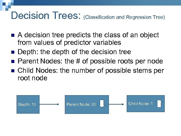 Decision Trees: (Classification and Regression Tree) n n A decision tree predicts the class