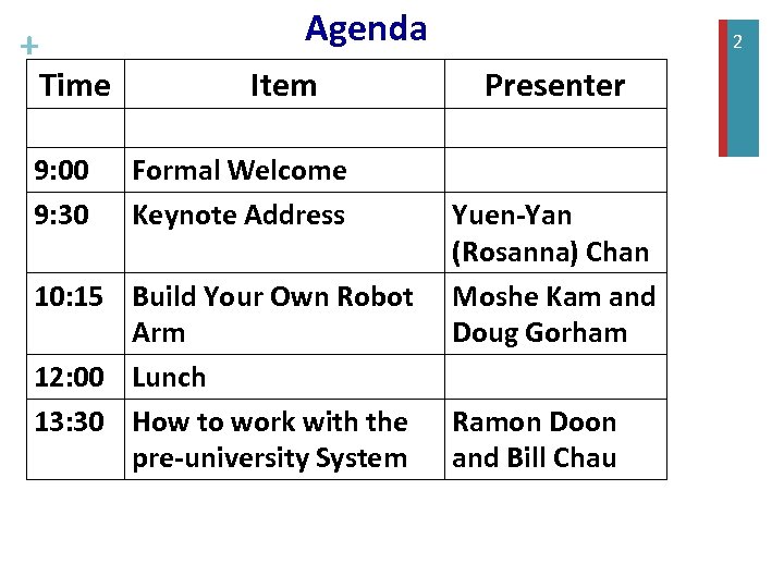 + Agenda Time 9: 00 9: 30 Item Formal Welcome Keynote Address 10: 15