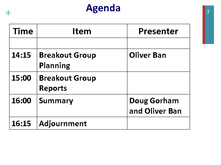 Agenda + Time Item 14: 15 Breakout Group Planning 15: 00 Breakout Group Reports