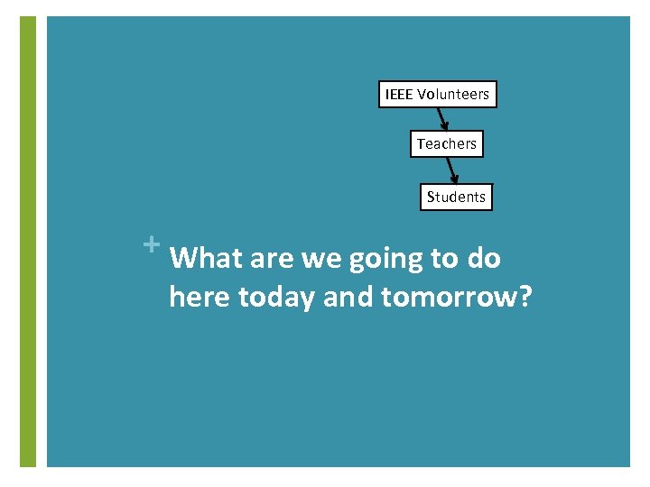 IEEE Volunteers Teachers Students + What are we going to do here today and
