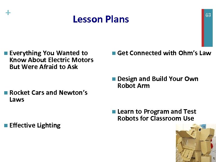 + Lesson Plans n Everything You Wanted to Know About Electric Motors But Were