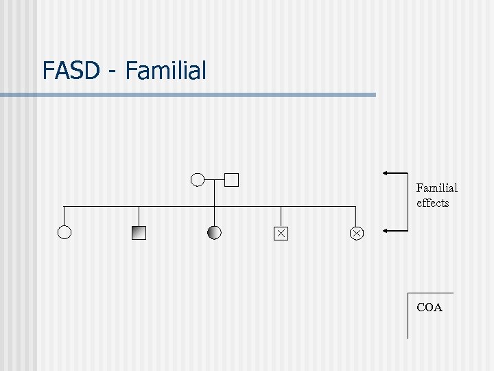 FASD - Familial effects COA 