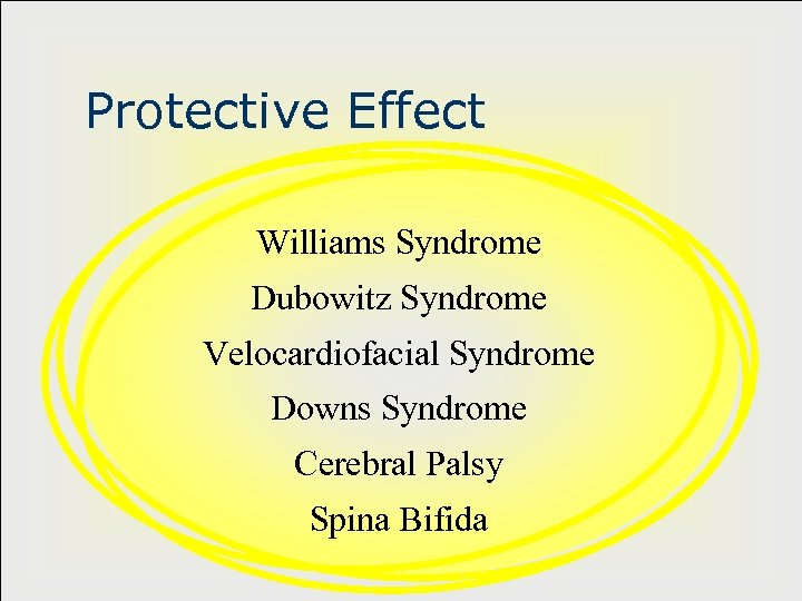 Protective Effect Williams Syndrome Dubowitz Syndrome Velocardiofacial Syndrome Downs Syndrome Cerebral Palsy Spina Bifida