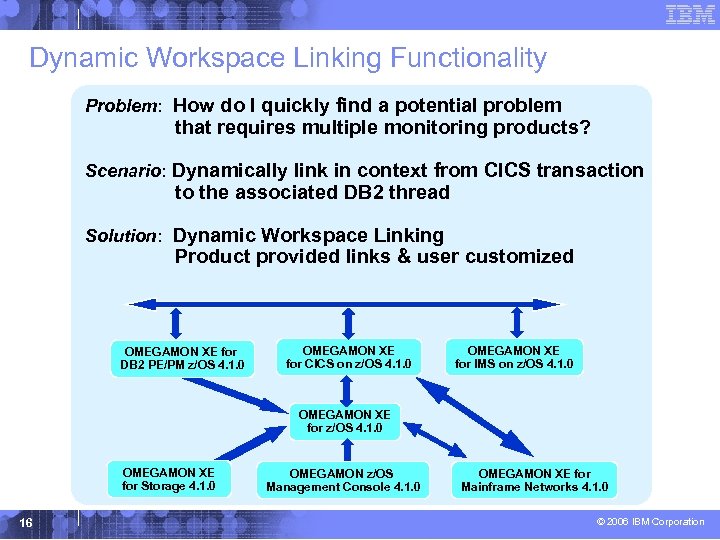 Dynamic Workspace Linking Functionality Problem: How do I quickly find a potential problem that