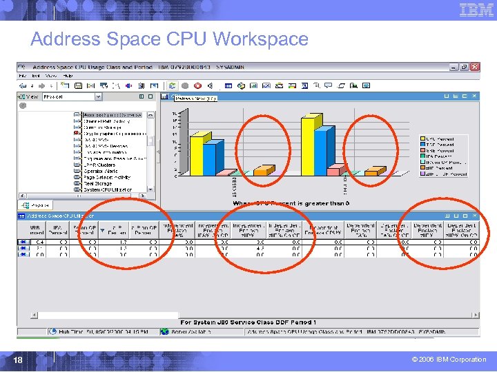 Address Space CPU Workspace 18 © 2006 IBM Corporation 