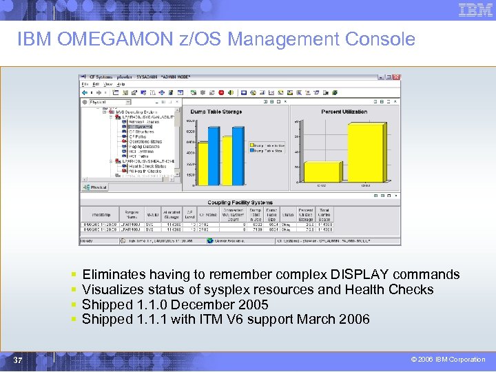 IBM OMEGAMON z/OS Management Console § § 37 Eliminates having to remember complex DISPLAY