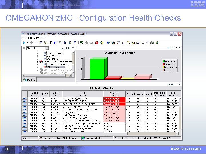 OMEGAMON z. MC : Configuration Health Checks 38 © 2006 IBM Corporation 