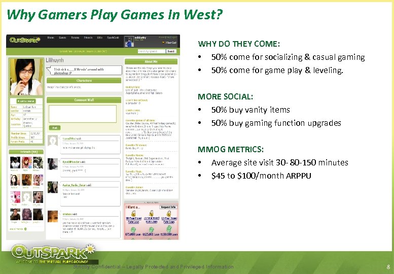 Why Gamers Play Games In West? WHY DO THEY COME: • 50% come for