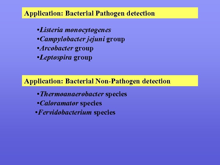 Application: Bacterial Pathogen detection • Listeria monocytogenes • Campylobacter jejuni group • Arcobacter group
