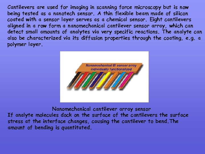 Cantilevers are used for imaging in scanning force microscopy but is now being tested