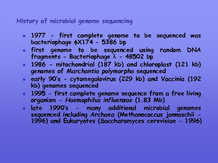History of microbial genome sequencing n n n 1977 - first complete genome to