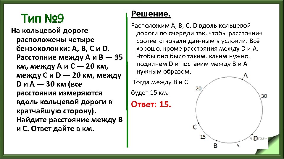 Тип № 9 Решение. Расположим А, В, C, D вдоль кольцевой На кольцевой дороге