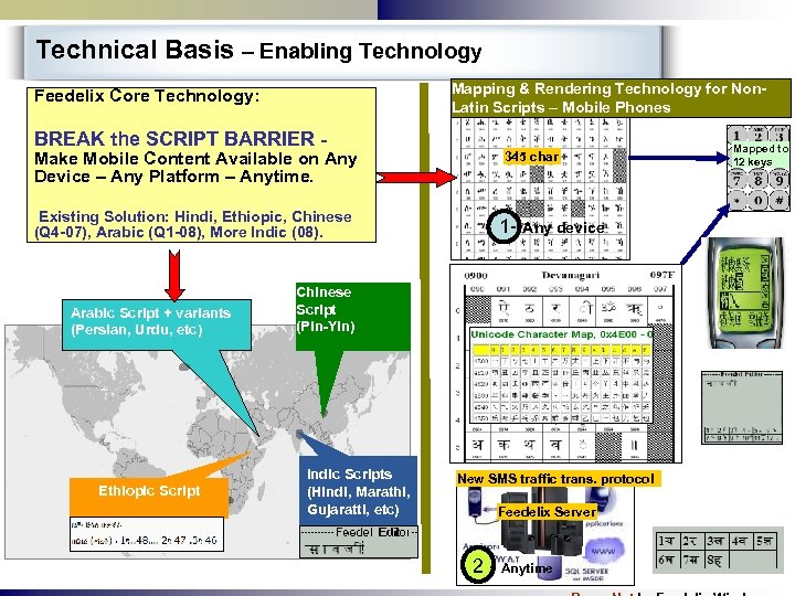 Technical Basis – Enabling Technology Mapping & Rendering Technology for Non. Latin Scripts –