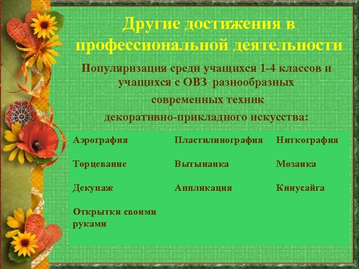 Другие достижения в профессиональной деятельности Популяризация среди учащихся 1 -4 классов и учащихся с