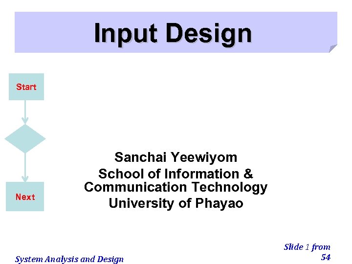 Input Design Start Next Sanchai Yeewiyom School of Information & Communication Technology University of