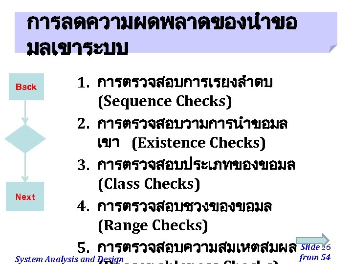 การลดความผดพลาดของนำขอ มลเขาระบบ Back Next 1. การตรวจสอบการเรยงลำดบ (Sequence Checks) 2. การตรวจสอบวามการนำขอมล เขา (Existence Checks) 3.