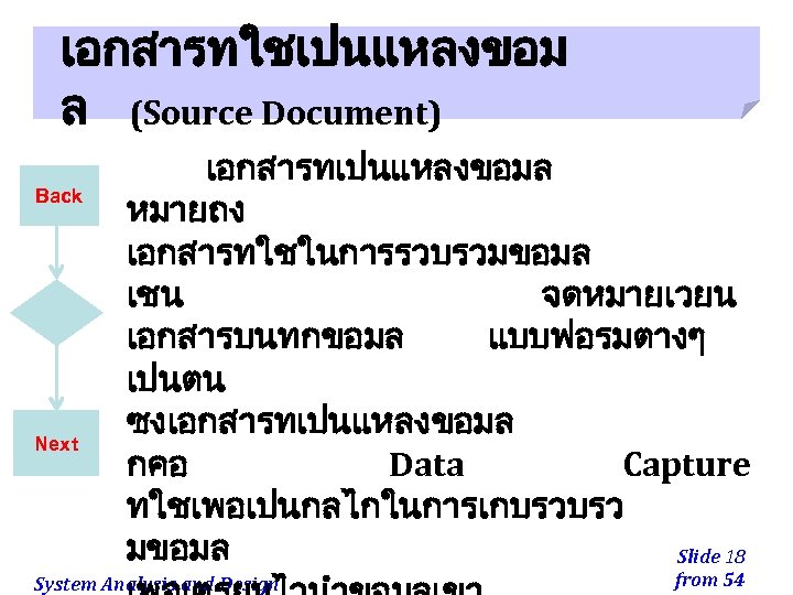 เอกสารทใชเปนแหลงขอม ล (Source Document) Back Next เอกสารทเปนแหลงขอมล หมายถง เอกสารทใชในการรวบรวมขอมล เชน จดหมายเวยน เอกสารบนทกขอมล แบบฟอรมตางๆ เปนตน