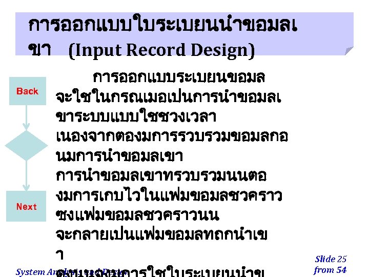 การออกแบบใบระเบยนนำขอมลเ ขา (Input Record Design) Back Next การออกแบบระเบยนขอมล จะใชในกรณเมอเปนการนำขอมลเ ขาระบบแบบใชชวงเวลา เนองจากตองมการรวบรวมขอมลกอ นมการนำขอมลเขาทรวบรวมนนตอ งมการเกบไวในแฟมขอมลชวคราว ซงแฟมขอมลชวคราวนน