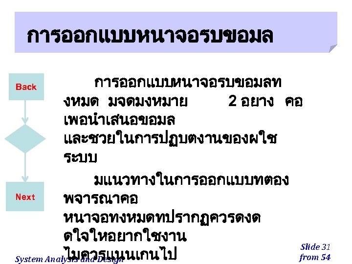 การออกแบบหนาจอรบขอมลท งหมด มจดมงหมาย 2 อยาง คอ เพอนำเสนอขอมล และชวยในการปฏบตงานของผใช ระบบ มแนวทางในการออกแบบทตอง Next พจารณาคอ หนาจอทงหมดทปรากฏควรดงด ดใจใหอยากใชงาน