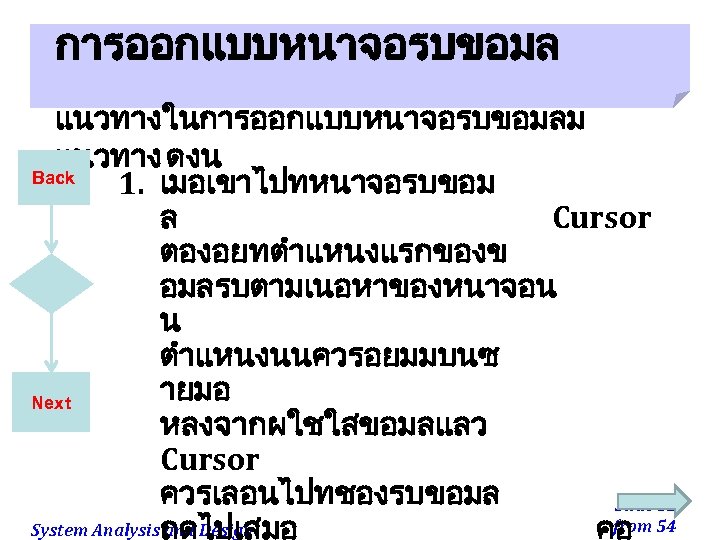 การออกแบบหนาจอรบขอมล แนวทางในการออกแบบหนาจอรบขอมลม แนวทาง ดงน Back 1. เมอเขาไปทหนาจอรบขอม ล Cursor ตองอยทตำแหนงแรกของข อมลรบตามเนอหาของหนาจอน น ตำแหนงนนควรอยมมบนซ ายมอ