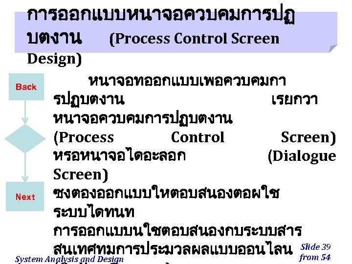 การออกแบบหนาจอควบคมการปฏ บตงาน (Process Control Screen Design) หนาจอทออกแบบเพอควบคมกา รปฏบตงาน เรยกวา หนาจอควบคมการปฏบตงาน (Process Control Screen) หรอหนาจอไดอะลอก
