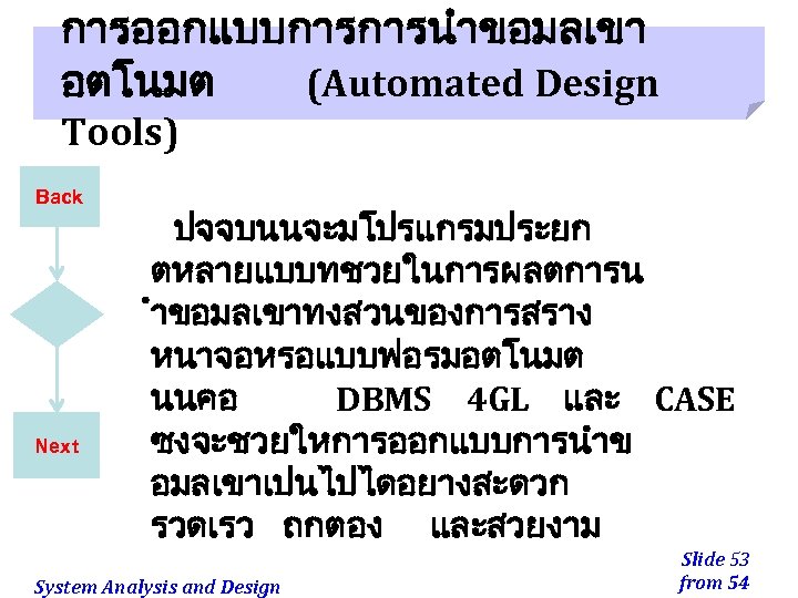 การออกแบบการการนำขอมลเขา อตโนมต (Automated Design Tools) Back Next ปจจบนนจะมโปรแกรมประยก ตหลายแบบทชวยในการผลตการน ำขอมลเขาทงสวนของการสราง หนาจอหรอแบบฟอรมอตโนมต นนคอ DBMS 4
