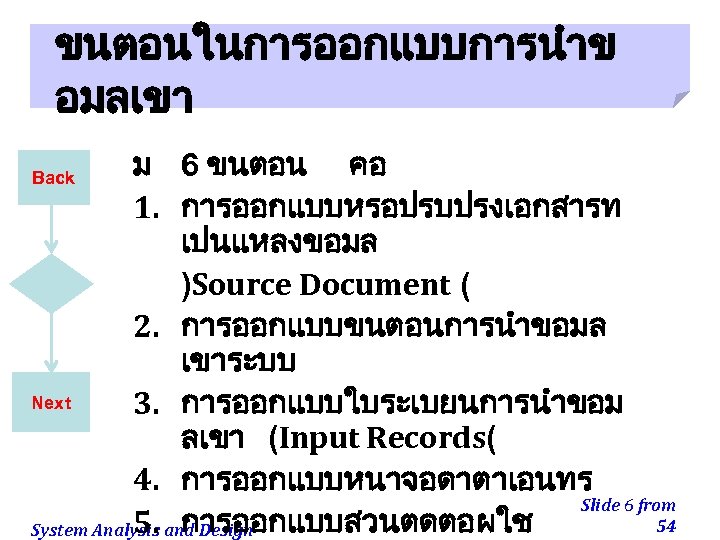 ขนตอนในการออกแบบการนำข อมลเขา ม 6 ขนตอน คอ 1. การออกแบบหรอปรบปรงเอกสารท เปนแหลงขอมล )Source Document ( 2. การออกแบบขนตอนการนำขอมล