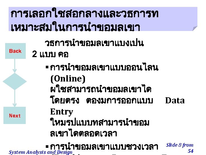 การเลอกใชสอกลางและวธการท เหมาะสมในการนำขอมลเขา วธการนำขอมลเขาแบงเปน Back 2 แบบ คอ § การนำขอมลเขาแบบออนไลน (Online) ผใชสามารถนำขอมลเขาได โดยตรง ตองมการออกแบบ Data