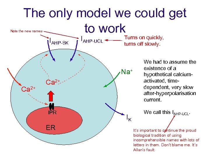 The only model we could get to work Note the new names IAHP-SK IAHP-UCL