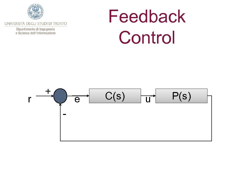 Feedback Control r + e - C(s) u P(s) 