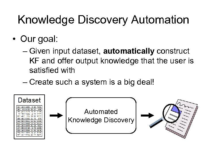 Knowledge Discovery Automation • Our goal: – Given input dataset, automatically construct KF and