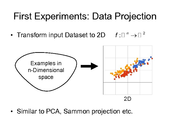 First Experiments: Data Projection • Transform input Dataset to 2 D Examples in n-Dimensional
