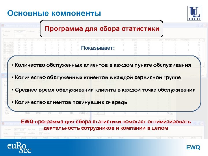 Основные компоненты Программа для сбора статистики Показывает: • Количество обслуженных клиентов в каждом пункте
