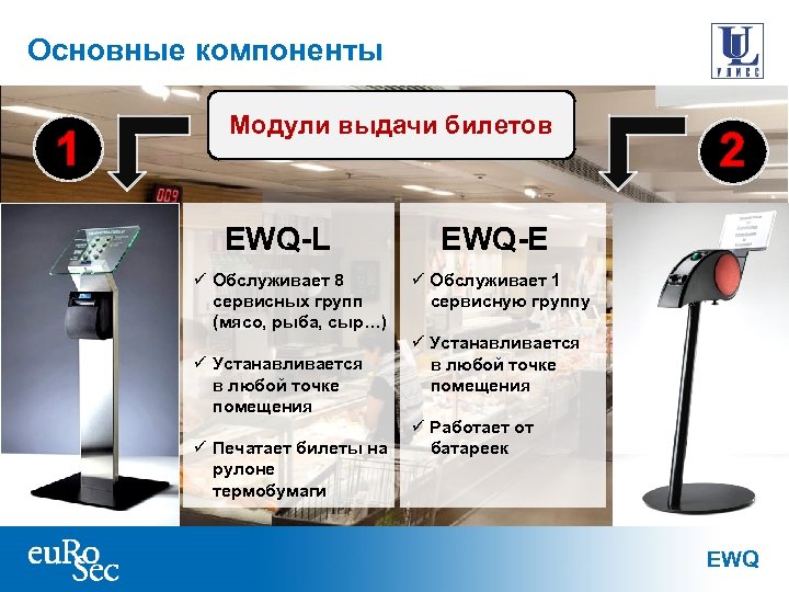 Основные компоненты 1 Модули выдачи билетов EWQ-L ü Обслуживает 8 сервисных групп (мясо, рыба,