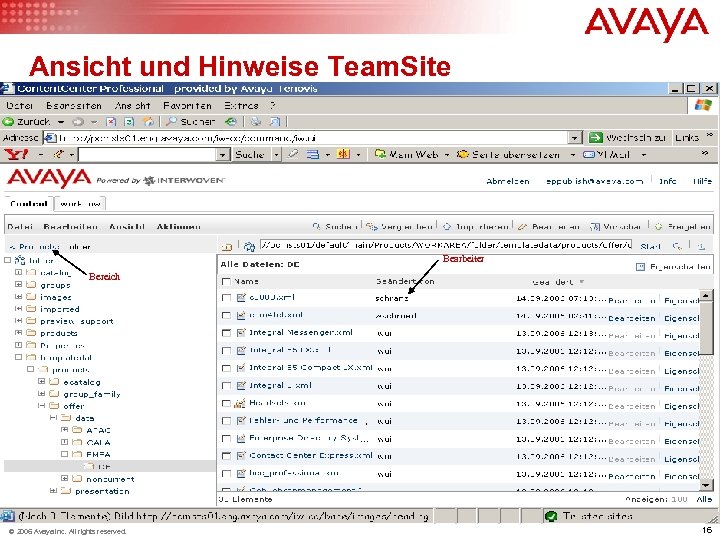 Ansicht und Hinweise Team. Site Bearbeiter Bereich © 2006 Avaya Inc. All rights reserved.