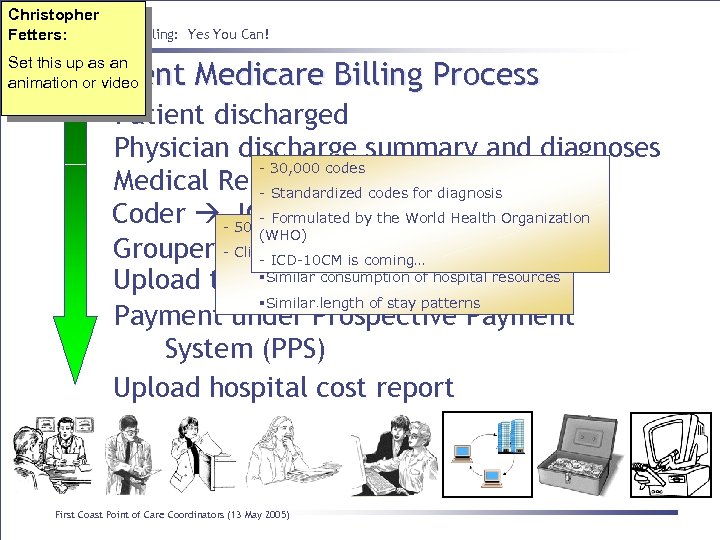 Christopher Point Fetters: of Care Billing: Yes You Can! Set this up as an