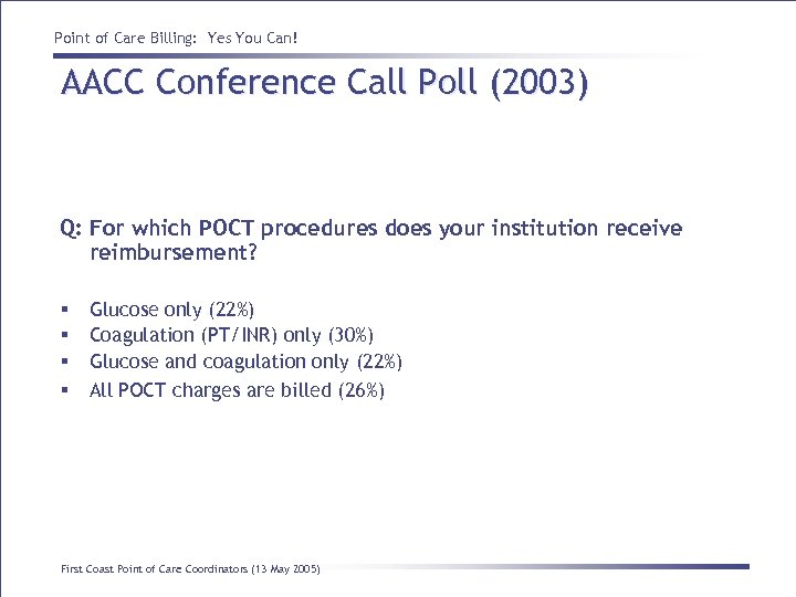 Point of Care Billing: Yes You Can! AACC Conference Call Poll (2003) Q: For