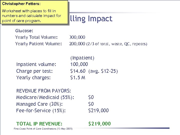 Christopher Fetters: Point of Care Billing: Yes You Can! Worksheet with places to fill