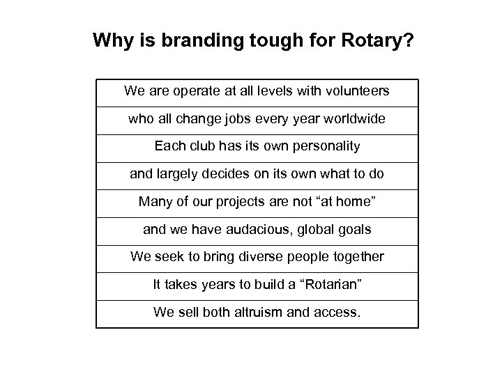 Why is branding tough for Rotary? We are operate at all levels with volunteers