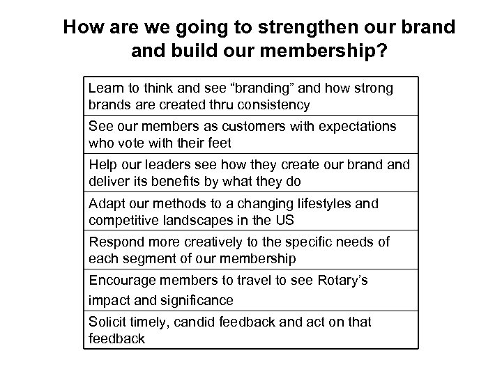 How are we going to strengthen our brand build our membership? Learn to think