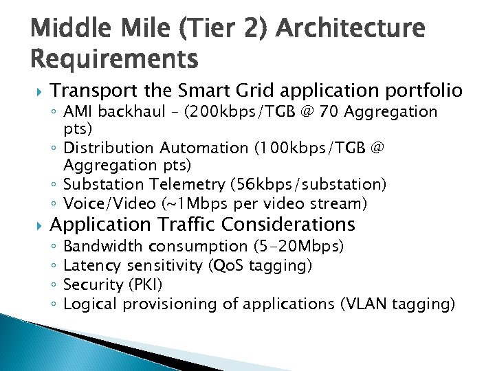 Middle Mile (Tier 2) Architecture Requirements Transport the Smart Grid application portfolio ◦ AMI