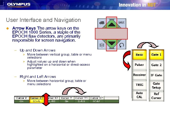 User Interface and Navigation u Arrow Keys The arrow keys on the EPOCH 1000